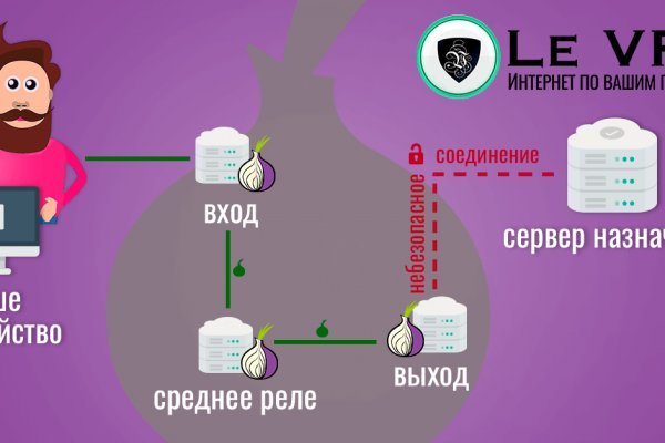 Блэк спрут официальный сайт bs2tor1 vip